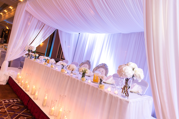 Lavish Events